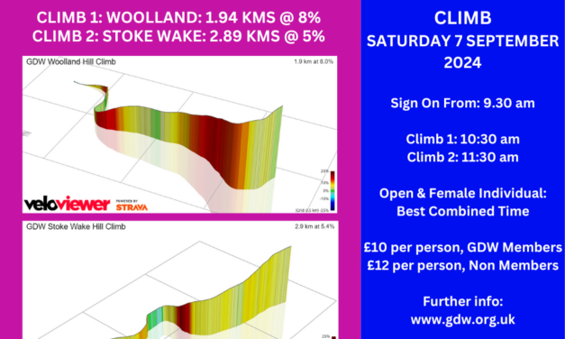 GDW Double Bulbarrow Hill Climb – 7th September 2024